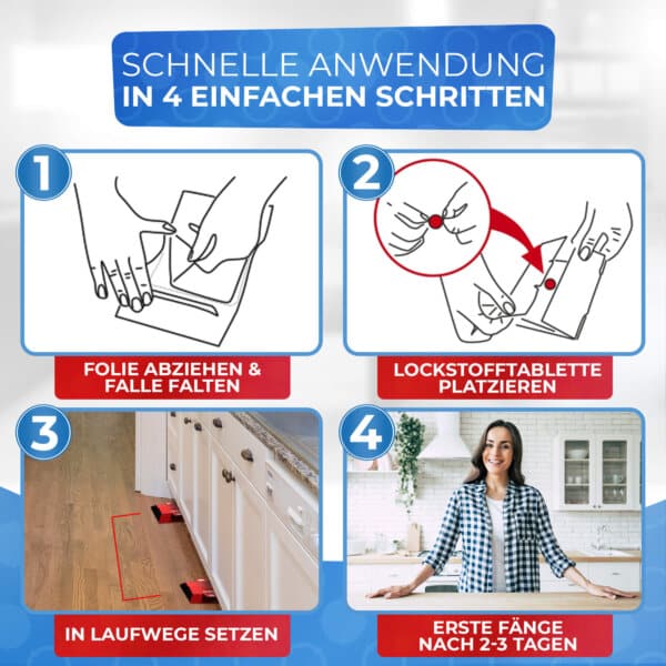 Anwendung der Patronus Schabenfalle