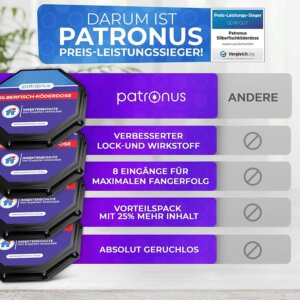 Patronus Anti Silberfischköderdose im Vergleich zum anderen Mittel