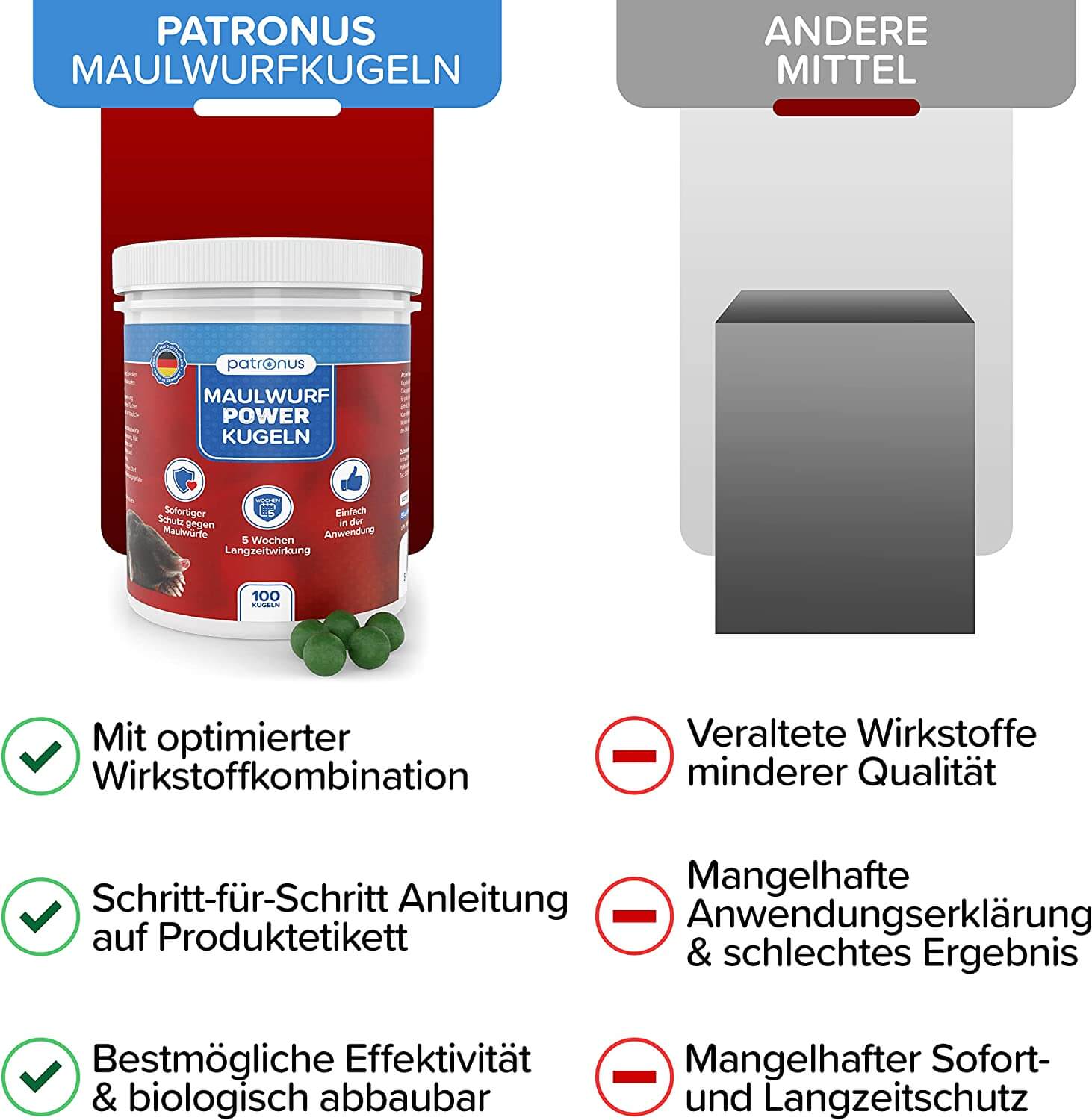 Maulwurfschreck Ratgeber & Tests - Effektive Tipps für einen