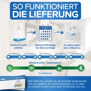 motten bekämpfung kleiderschrank