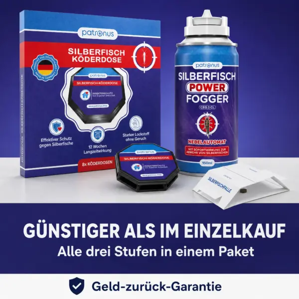 Preisvorteil des Silberfische Komplettpakets gegenüber dem Einzelkauf